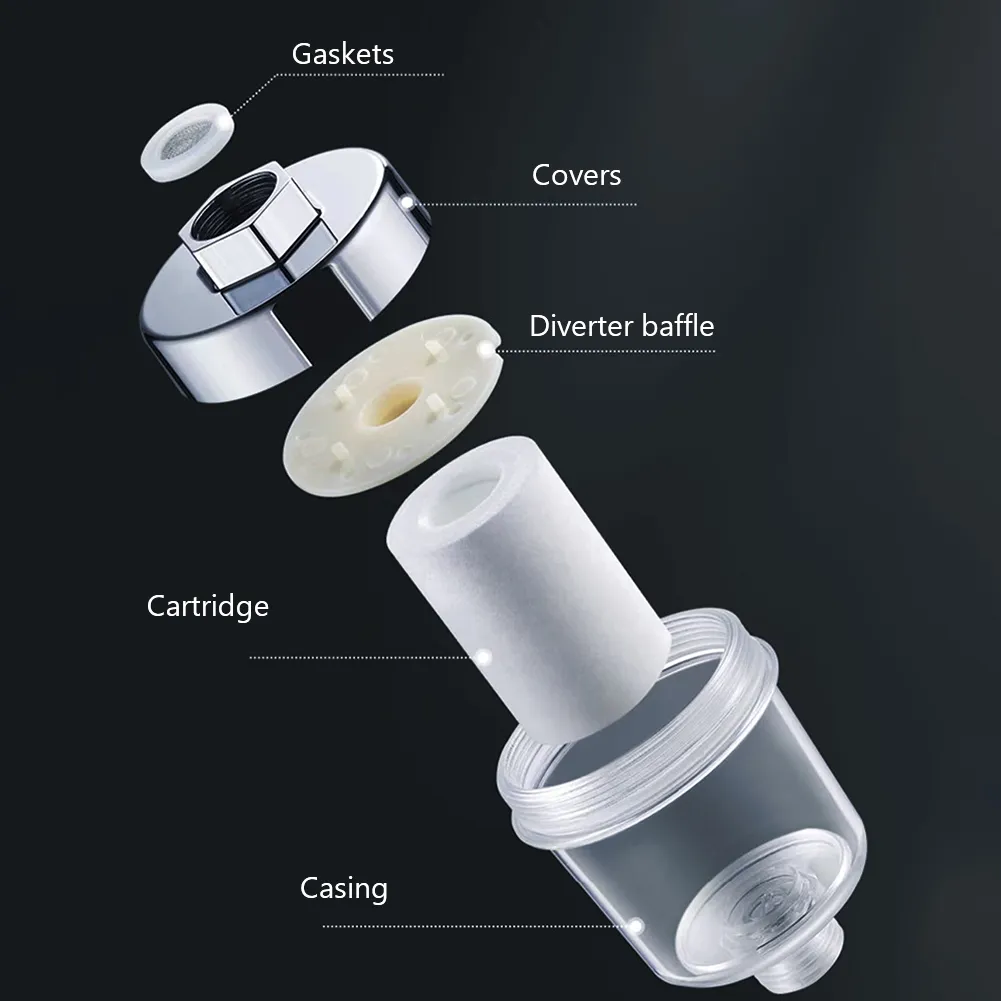 Water Purifier Filter - Image 6