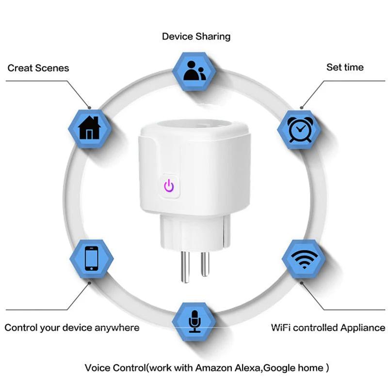 WiFi Smart Wireless Plug EU/US/UK Adaptor - Image 5