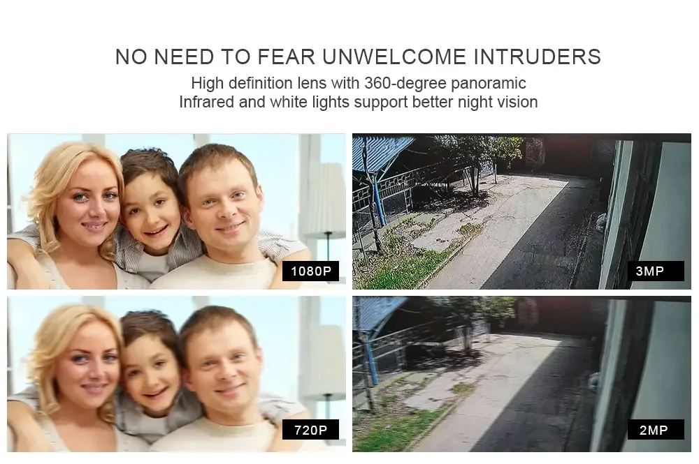 Wifi Surveillance Camera - Image 17