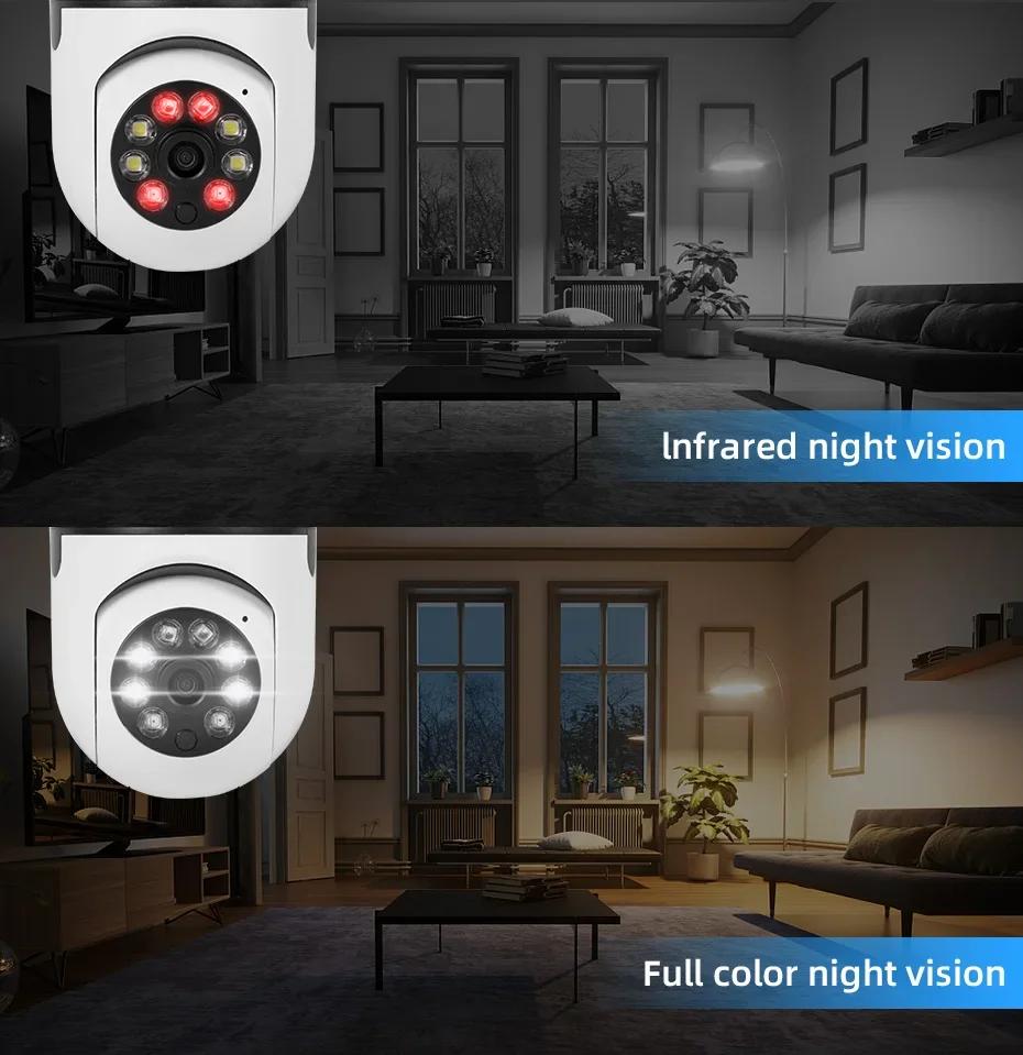 Wifi Surveillance Camera - Image 3
