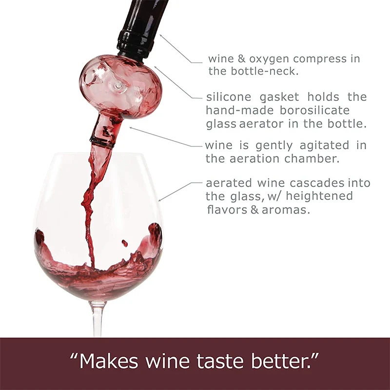 WineWave In-Bottle Aerator & Decanter Spout - Image 2