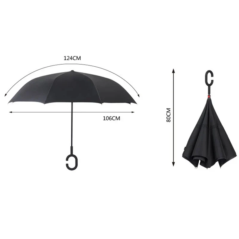 ZephyrShield Umbrella - Image 2