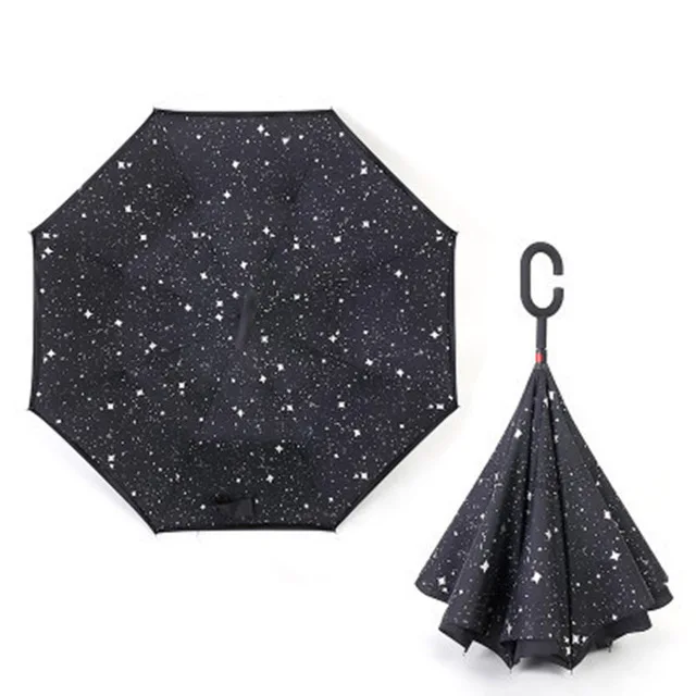 ZephyrShield Umbrella - Image 8